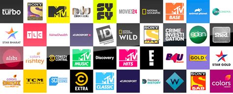 Sky Entertainment Package Whats In Skys Basic Tv