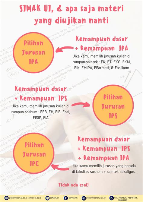 Soal Ujian Ekstensi Ui - Pembahasan Soal