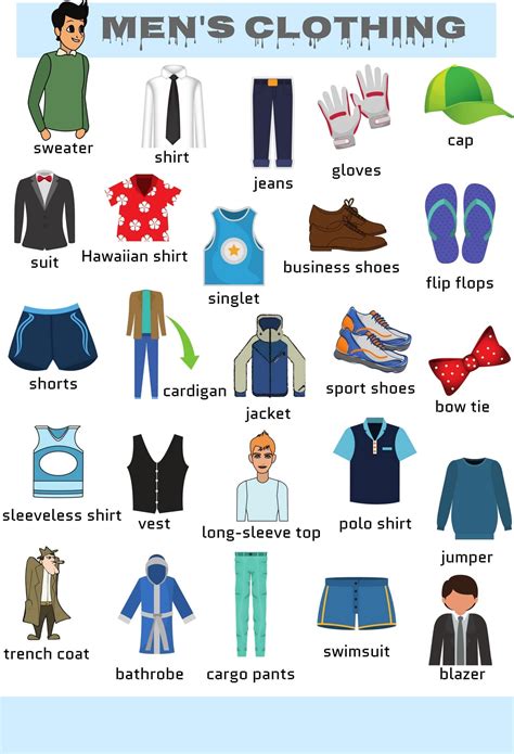 Men's Clothing Vocabulary | Names of Clothes with Pictures • 7ESL