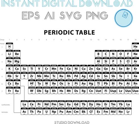 Periodic Table Of Elements Svg For Cricut And Silhouette Etsy