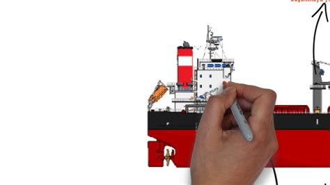 Geminin Kısımları - YouTube