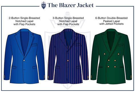 Sports Jacket Vs Blazer Vs Suit Whats The Difference Waow Fashion
