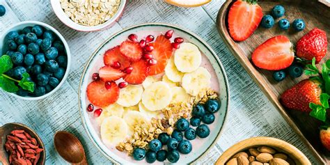 Benefits Of Eating Breakfast When Is It Recommended