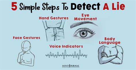 Real Info About How To Detect Lies Eyes Settingprint