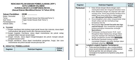 Rpp 1 lembar pai kelas 4 sd/mi , saat ini sedang banyak dicari oleh para pendidik di indonesia, hal ini sebagai implementasi atas surat e. RPP 1 Lembar Kelas 5 Tema 1 Kurikulum 2013 Revisi 2020 ...