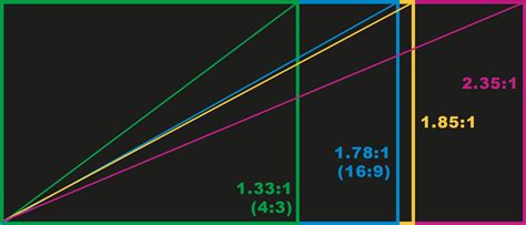 rule animated approximated aspect ratio from behind hot sex picture