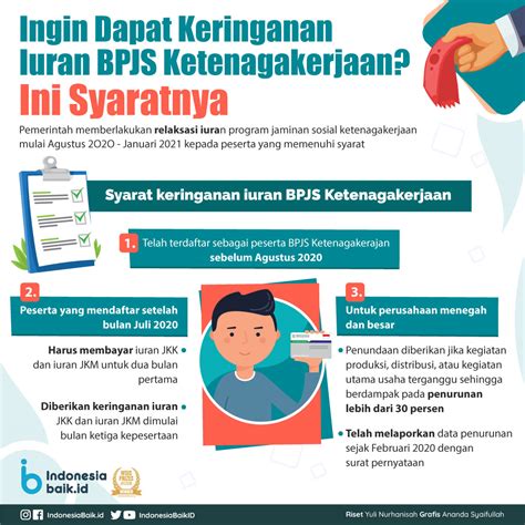 Pelajari juga cara cek saldo, klaim & pencairan bpjs ketenagakerjaan. Ingin Dapat Keringanan Iuran BPJS Ketenagakerjaan? Ini ...