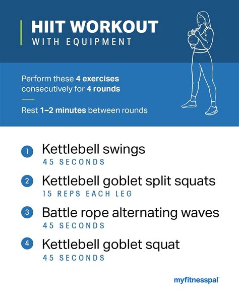Two Fat Burning Hiit Workouts For Beginners Fitness Myfitnesspal