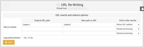 How To Do A 301 Redirect With Nginx And Virtualmin Vander Host