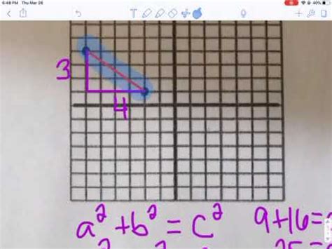 Pythagorean theorem to find the distance between two points