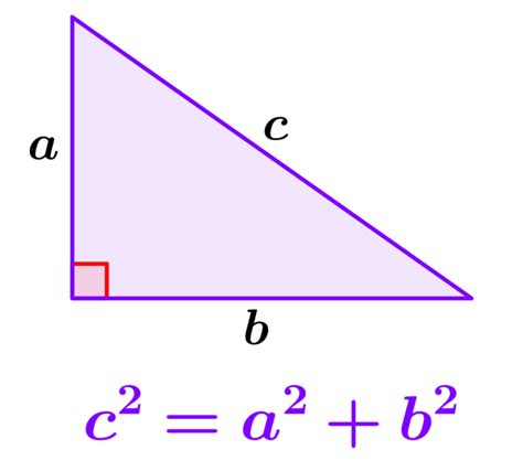 Teorema De Pitágoras Demostración E Historia Neurochispas