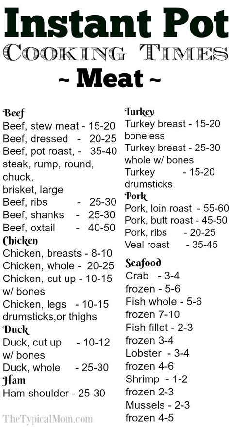 1 instant pot cooking time tables.pdf. FREE Printable Instant Pot Cooking Times Sheet - Meat ...