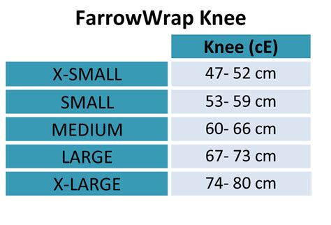 Jobst Farrow Knee Piece Strong Sunmed Choice
