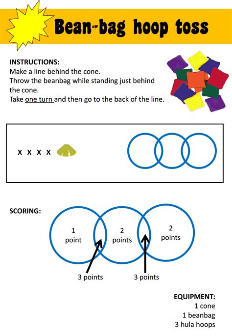 Pe games that don't need equipment are also useful as impromptu activities at bbqs, parties, and trips away. PE and fun games station teaching cards.pdf | Physical ...