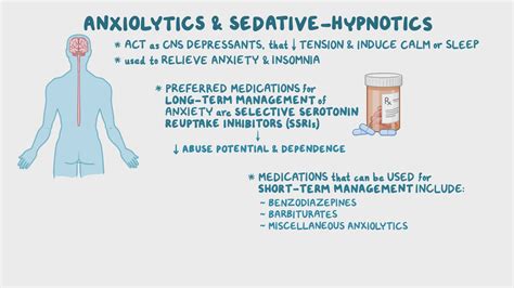 Anxiolytics And Sedative Hypnotics Nursing Pharmacology Osmosis