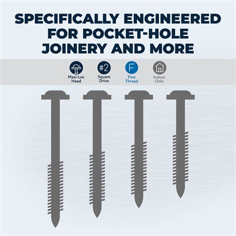 Kreg 1 12 Zinc Maxi Loc Pocket Screws 500ct