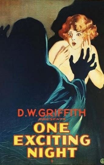 Roald dahl's the witches is a 2020 dark fantasy comedy film directed by robert zemeckis and written by zemeckis, kenya barris, and guillermo del toro. Horror Films of the 1920s