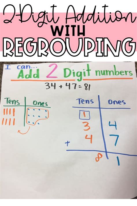 2 Digit Addition Strategies That Work Teaching With Kaylee B