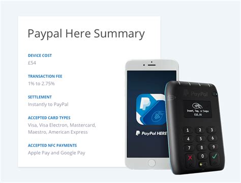 What paypal card reader should you choose? PayPal Here Card Reader Review 2019 | Compare Mobile Card Readers