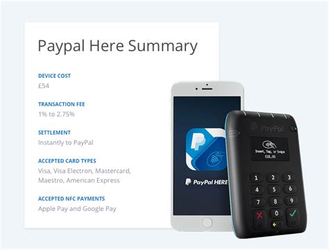 Use paypal key just like any other card you use to shop online. PayPal Here Card Reader Review 2019 | Compare Mobile Card Readers