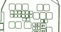 Mitsubishi eclipse 4g fuse box diagram instrumrent panel no. Mitsubishi Fuse Box Diagram: Fuse Box Mitsubishi 2001 Diamante Engine Compartment Diagram