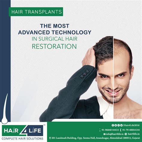 The Most Advanced Technology In Surgical Hair Restoration