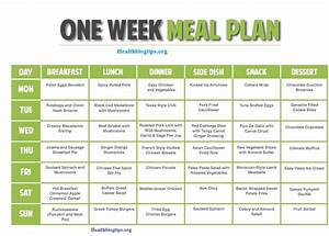 1 Week Meal Plan For Weight Loss Five Moments To Remember From 1 Week