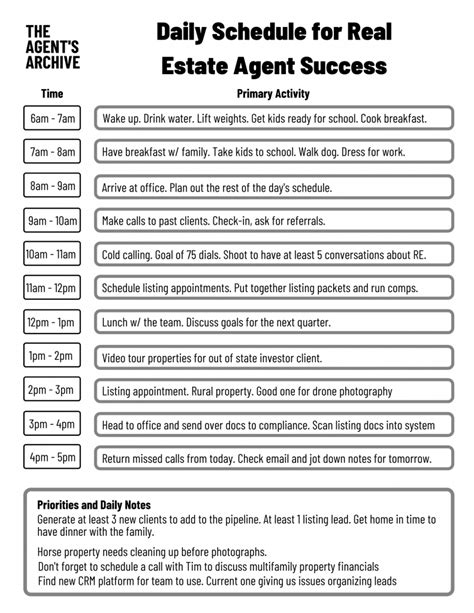 Daily Schedule For Real Estate Agents The Agents Archive