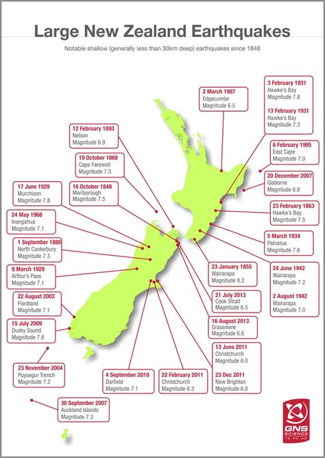This map displays the main large earthquakes that have happened in new zealand. Mw 7.8 Earthquake Strikes South Island, New Zealand ...