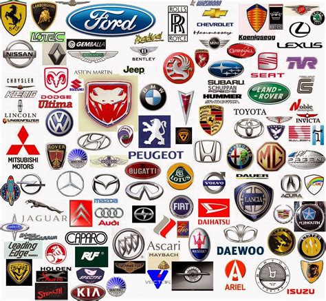 Best Cars Brands and Car Companies: Car Brand Logos of Leading Car Companies