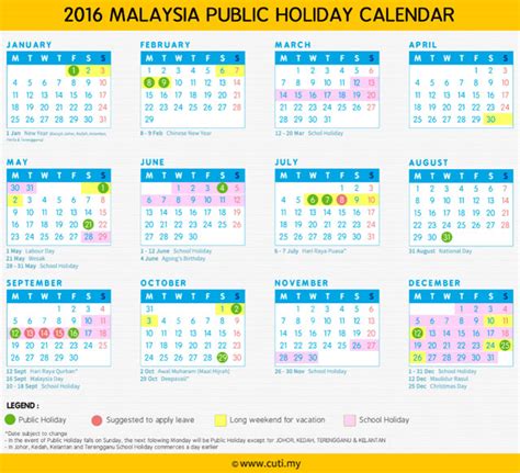 September 2017 Holidays Malaysia Alison Ross