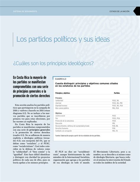 Los partidos políticos y sus ideas