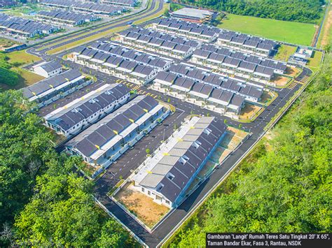 Get this location maps and gps coordinates. Progress Tapak Taman Bandar Ekar, fasa 3, Rantau, Negeri ...