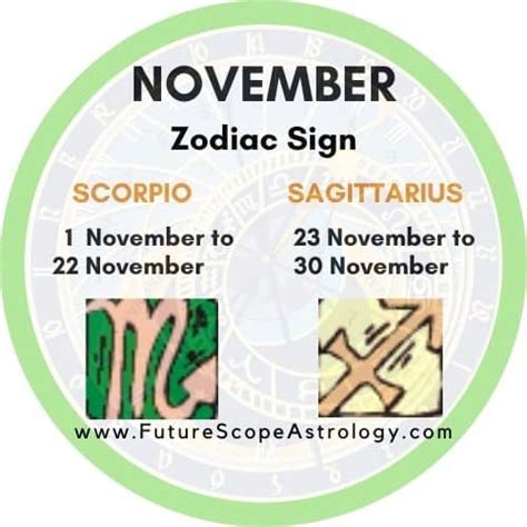 November Zodiac Sign Scorpio Sagittarius Dates Personality Compatibility Futurescopeastro