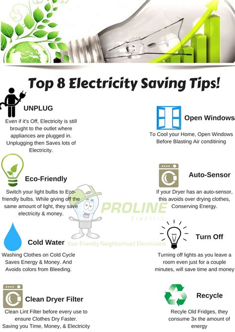 Top 8 Electricity Saving Tips