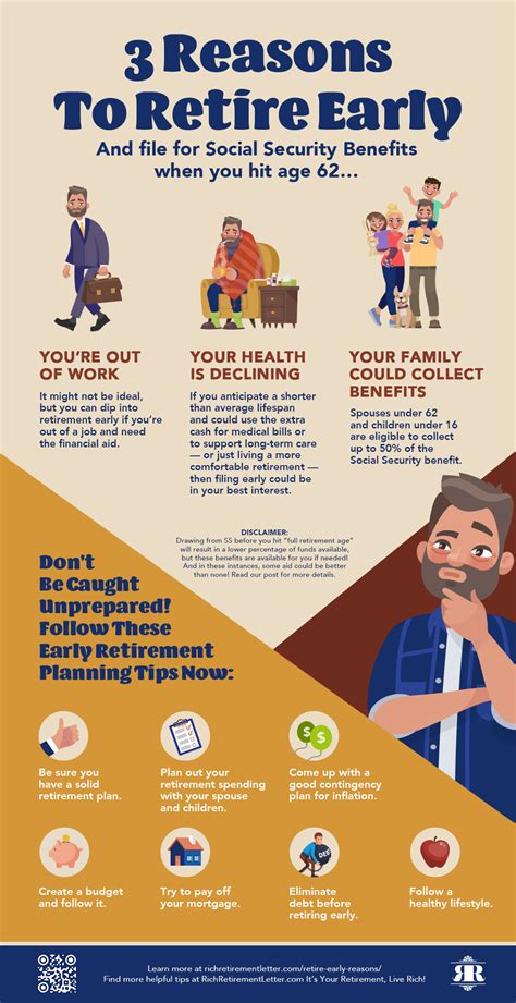 3 Reasons To Retire Early Infographic Early Retirement Retirement