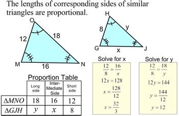 If triangle trs is congruent to triangle tuv, which of the following is true? Similar Triangles- Instruction, Student Reference & 11 Assignments for PDF