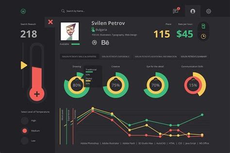 Cv templates find the perfect cv template. Pin on Web Elements / Design / UI / UX