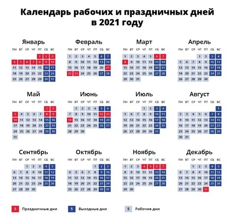 Какие праздники 7 апреля в украине и мире. Как россияне будут отдыхать в 2021-м: календарь выходных ...