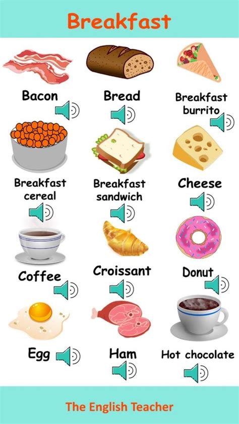 Breakfast Vocabulary Words😋😋😋 Englishgrammarpdfs Facebook