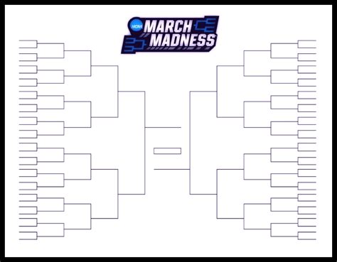 The Printable March Madness Bracket For The Ncaa Tournament