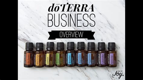 Doterra Business Overview Youtube