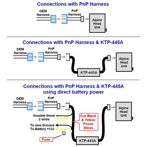 Alpine ktp 445 wiring diagram unit. Alpine PnP Harness