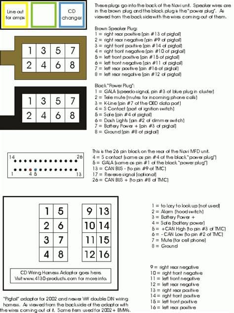 99 Jetta Radio Wiring Diagram - Wiring Diagram And ...