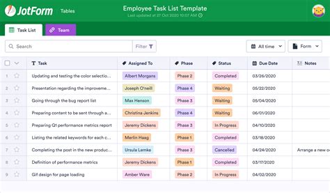 How To Create A Shared Task List In Microsoft Teams