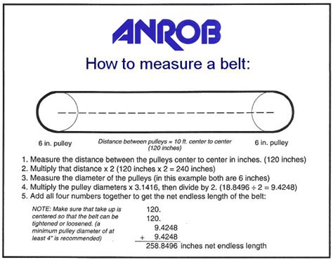 3 getting professionally measured for a belt. Calculating Belt Length | Andrew Roberts