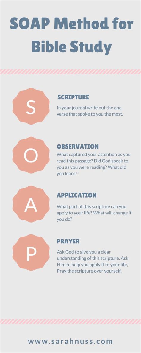 The 25 Best Soap Bible Study Ideas On Pinterest