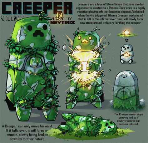 Creeper By Neytirix Minecraft Drawings Minecraft Art Minecraft Anime