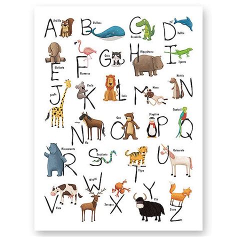 Spanish Animal Alphabet print. | Animal alphabet, Spanish animals