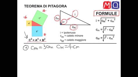 Teorema Di Pitagora Formula Inversa - Teorema di Pitagora - YouTube